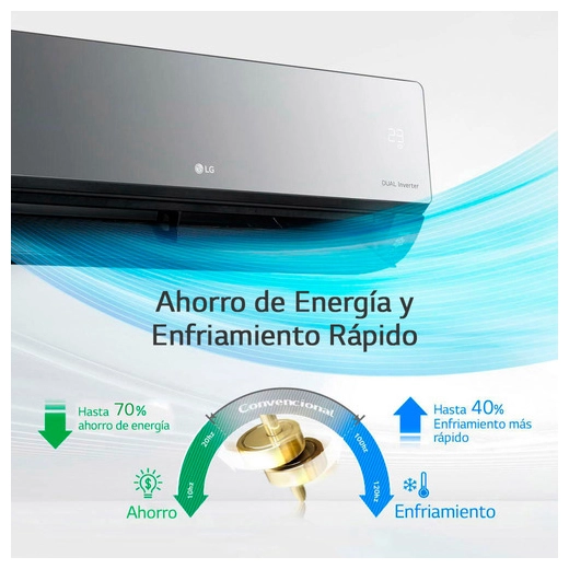 Aire Acondicionado LG Artcool Inverter 5200W ThinQ Negro 220V
