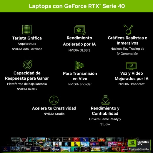 Notebook Hp Victus Gaming 15-fb2024la Amd Ryzen 5 GeForce RTX 4060 1TB 16gb Ram Windows 11